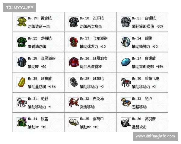 曹操传 攻略-乱世曹操传攻略:战火洗礼:曹操传至臻攻略指南 曹操传 攻略-乱世曹操传攻略:战火洗礼:曹操传至臻攻略指南